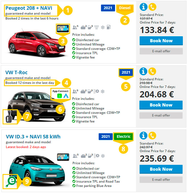 What we guarantee for our cars The promise of Top Rent A Car